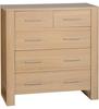 Kingston Three Plus Two Drawer Chest